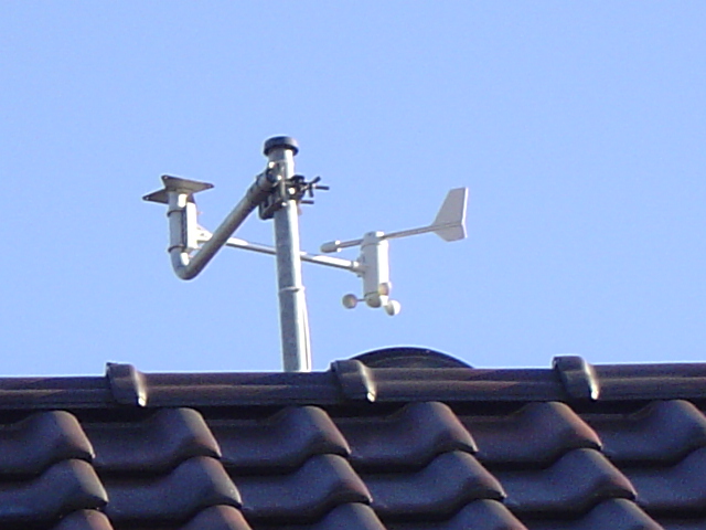 Anenometer